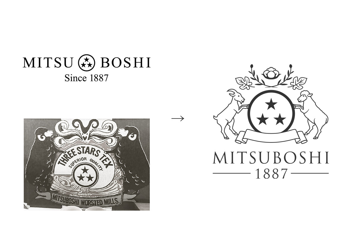 MITSUBOSHI 1887 Logo design guide